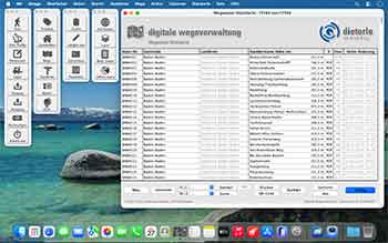 Standortmanagement, Standorte